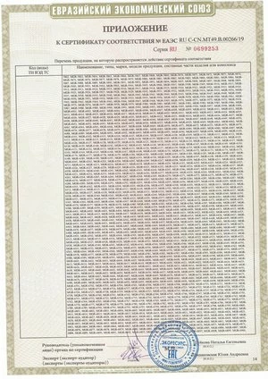 Продукция MASUMA сертифицирована